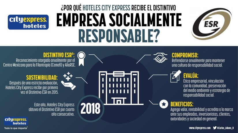 ESR City Express (1)