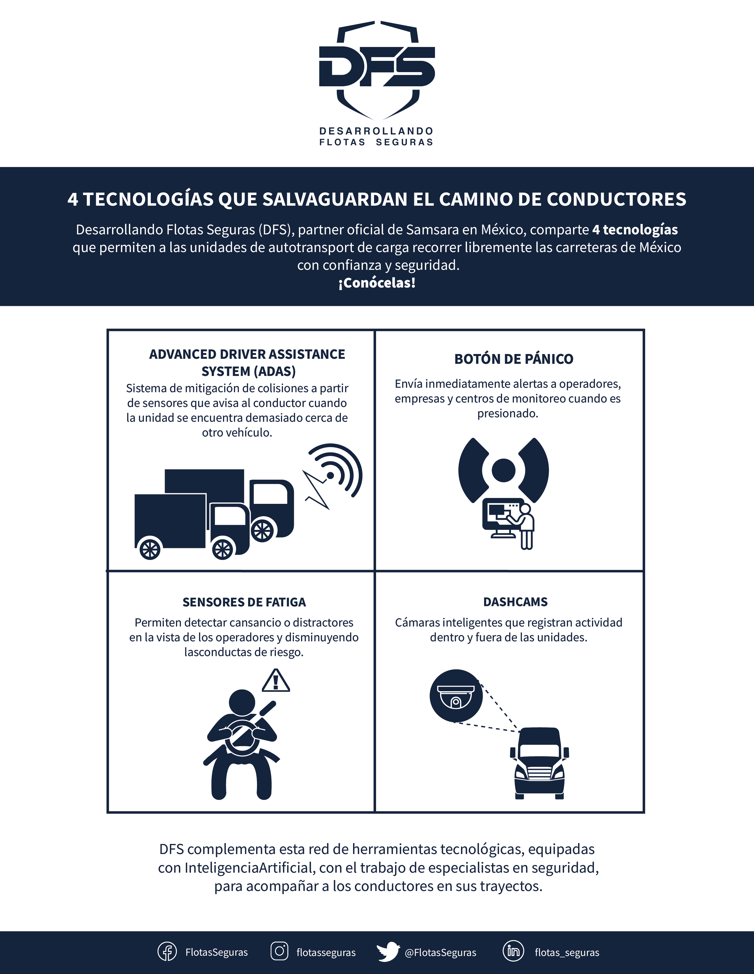 4 tecnologías que salvaguardan el camino de conductores
